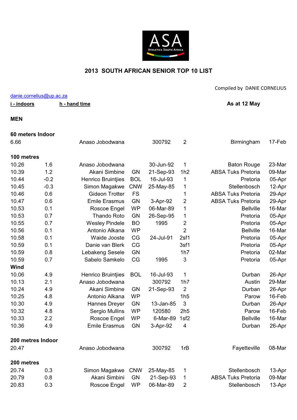 2013 South African Senior Top 10 List