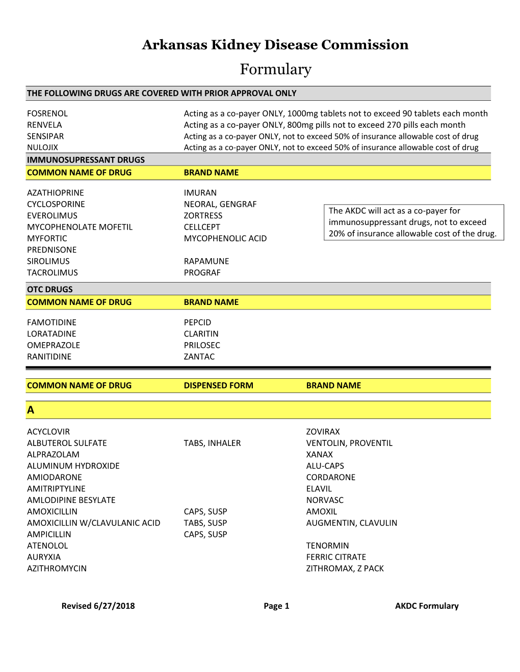 AKDC Prescription Formulary