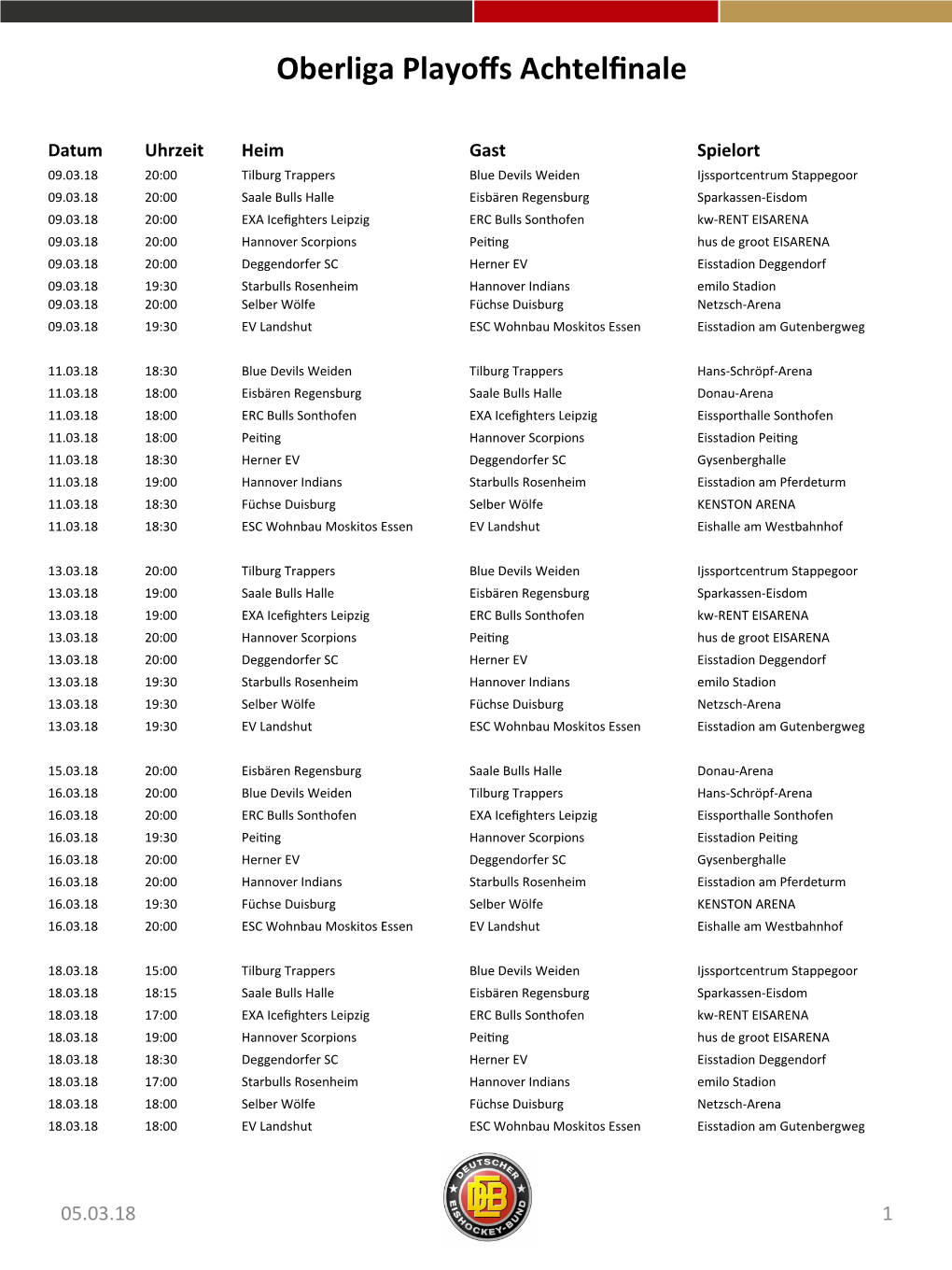 Oberliga Playoffs Achtelfinale