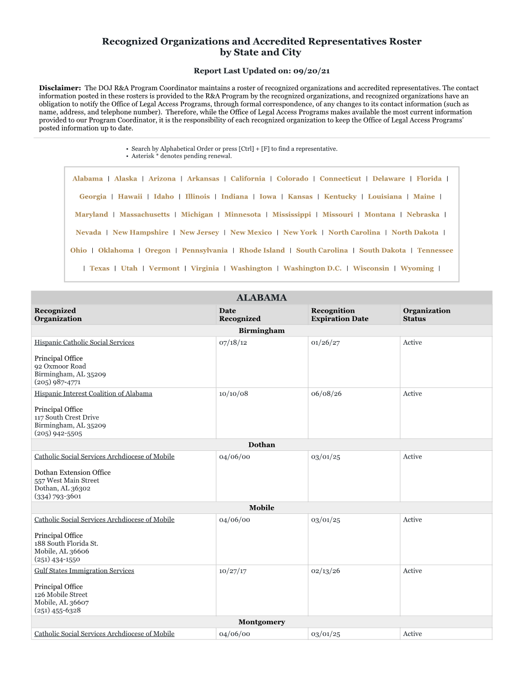 Recognized Organizations and Accredited Representatives Roster by State and City