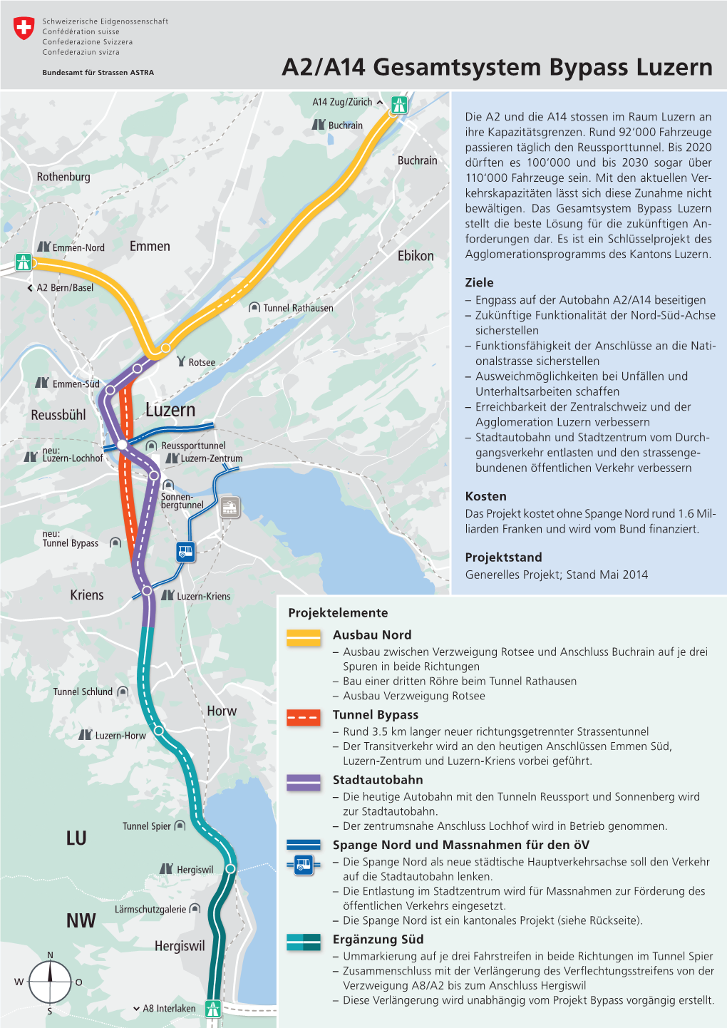 A2/A14 Gesamtsystem Bypass Luzern