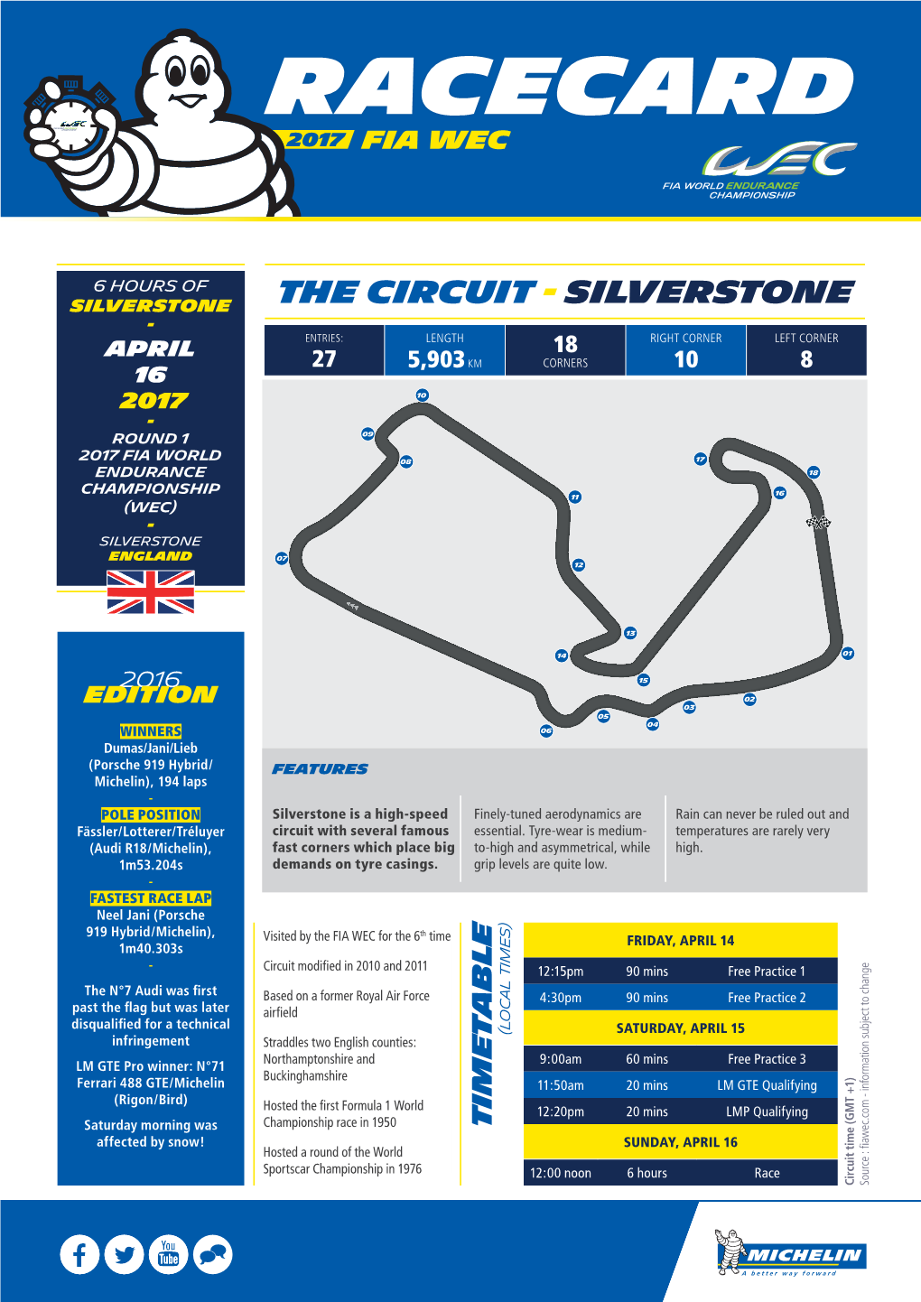Silverstone the Circuit - Silverstone - ENTRIES: LENGTH RIGHT CORNER LEFT CORNER APRIL 18 27 5,903 KM CORNERS 10 8 16 2017 10 - ROUND 1 09
