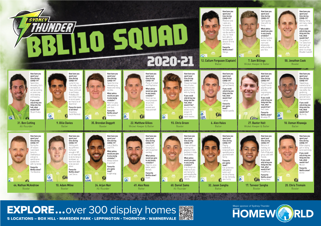 22441 Sydney Thunder Bbl Poster 2020