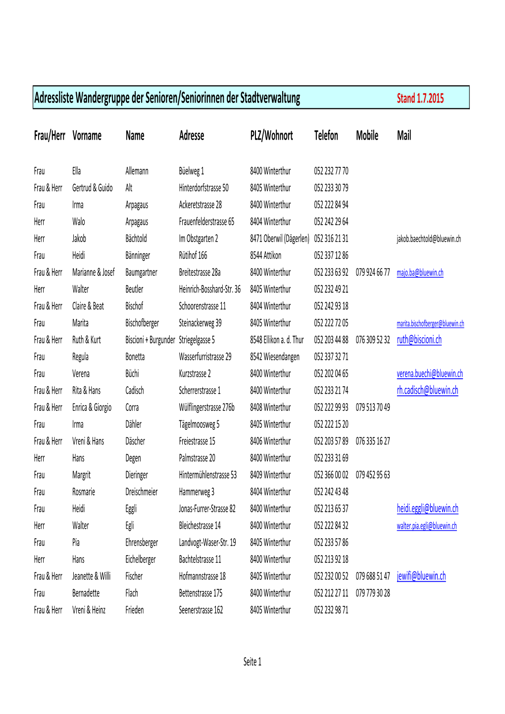 Adressliste Wandergruppe Stand 1 7 2015