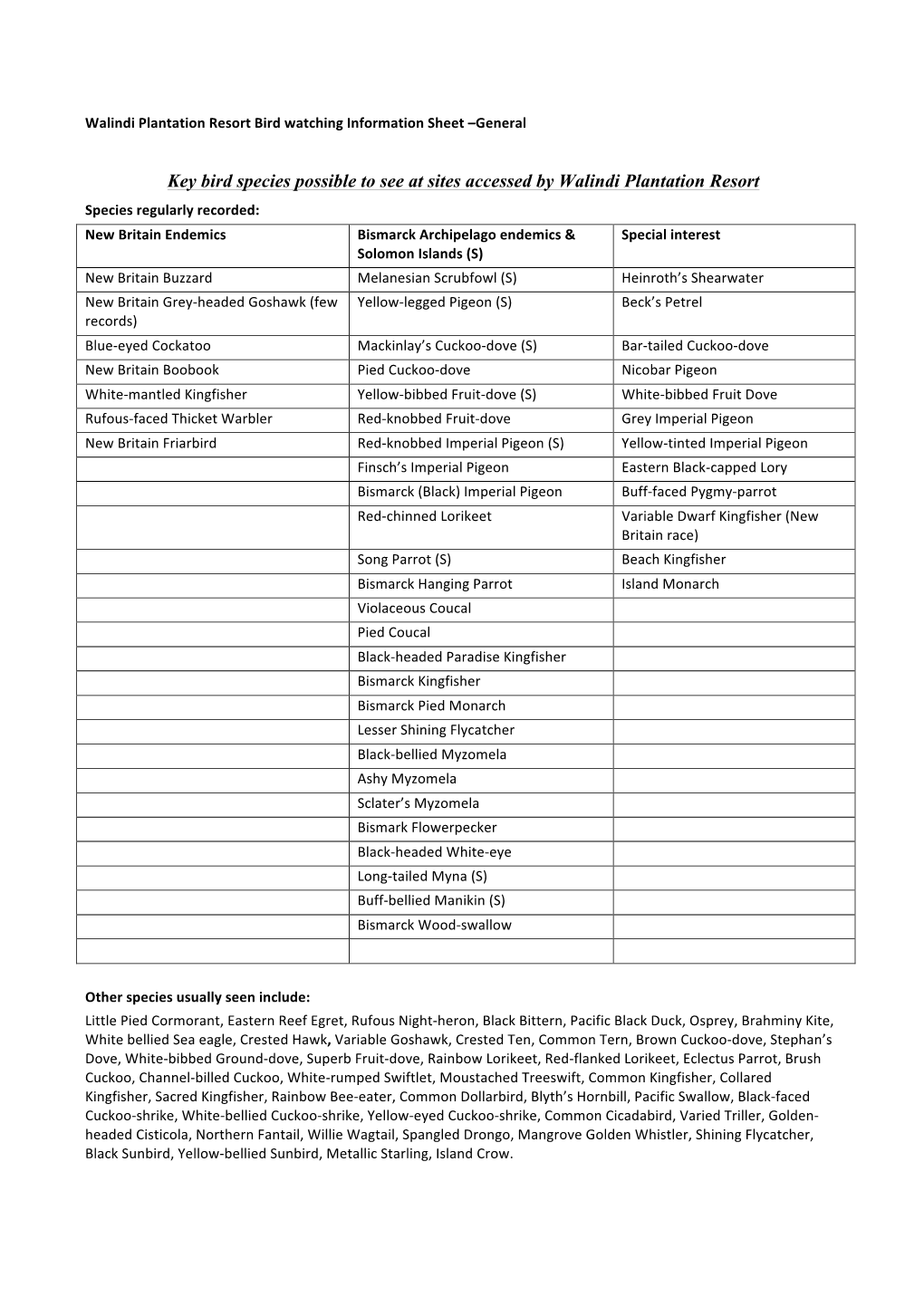 Bird Watching Information Sheet General-1