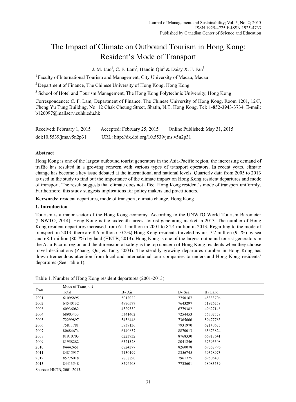 The Impact of Climate on Outbound Tourism in Hong Kong: Resident’S Mode of Transport