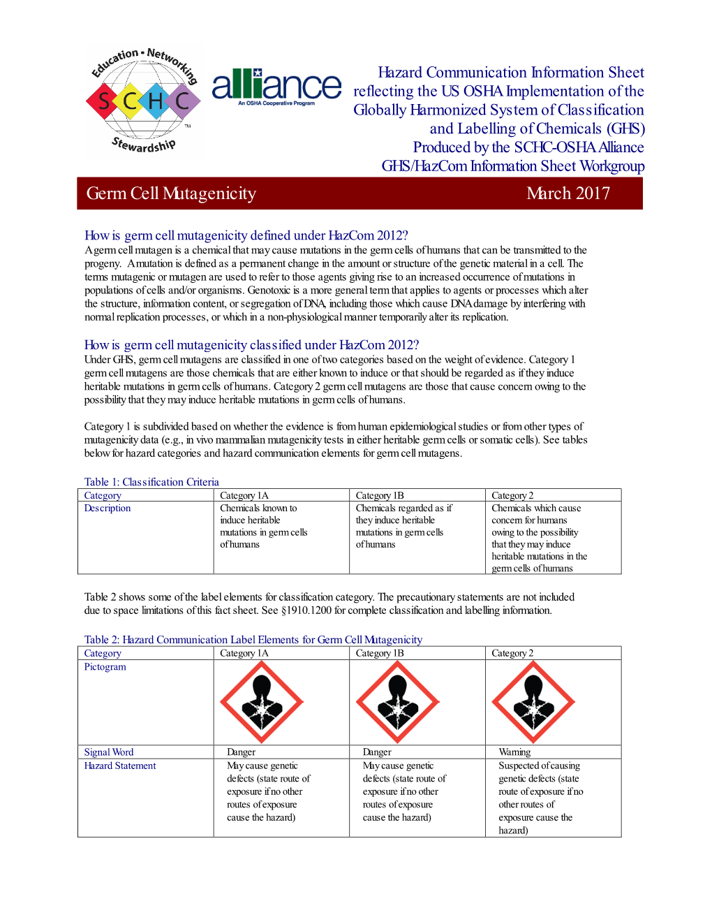 Germ Cell Mutagenicity March 2017