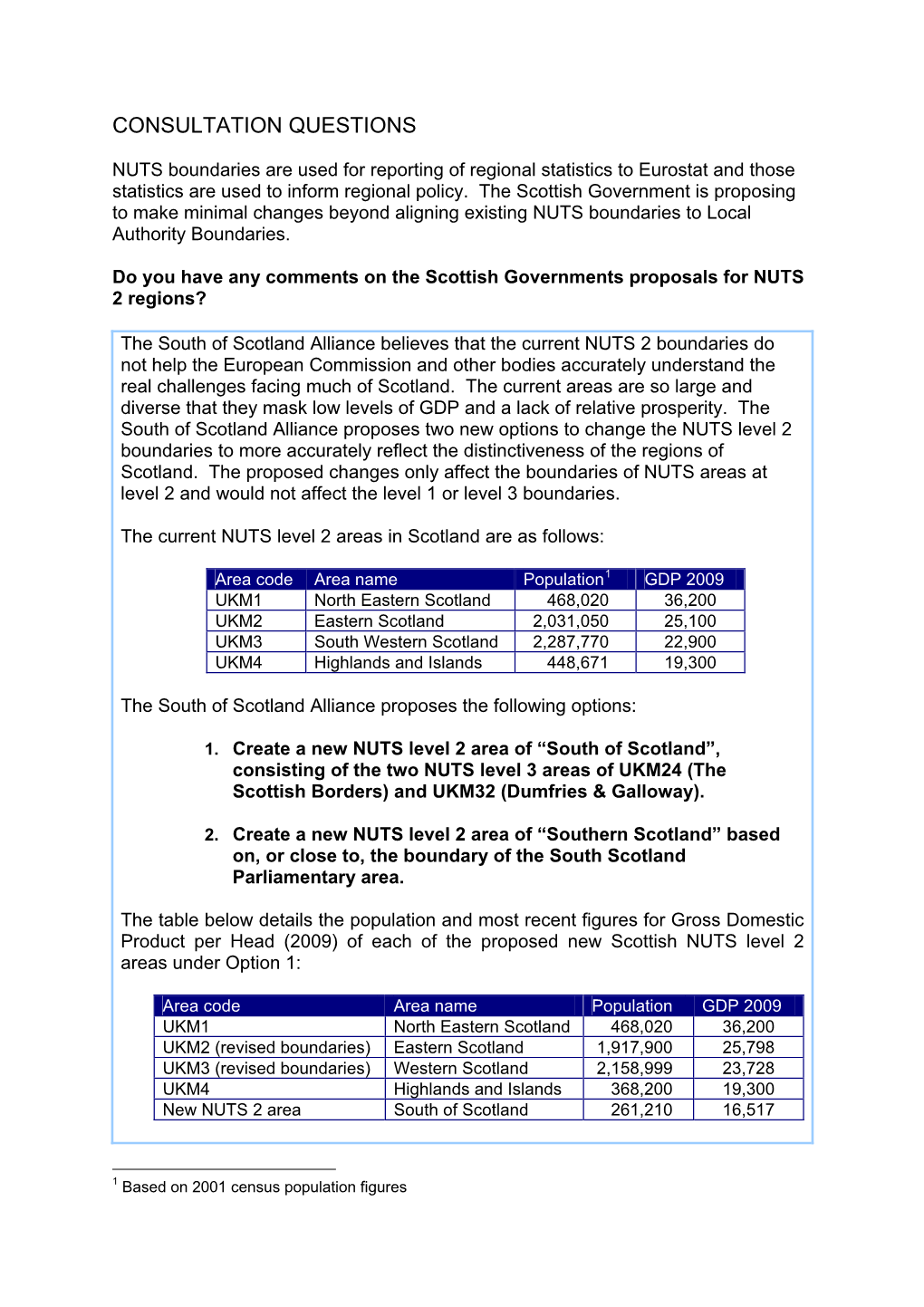 Respondent Information Form