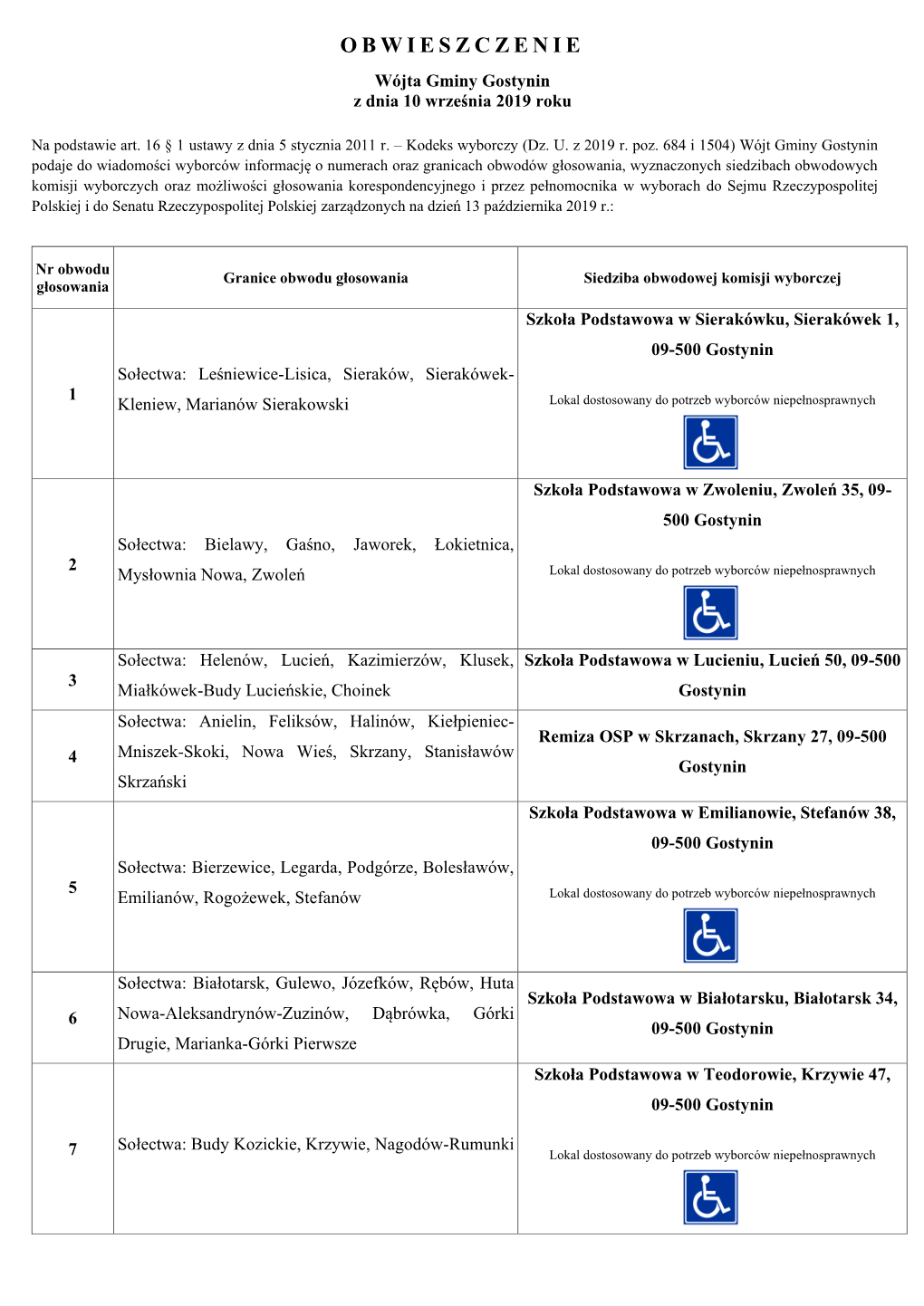 500 Gostynin Sołectwa: Leśniewice-Lisica, Sieraków, Sierakówek- 1 Kleniew, Marianów Sierakowski Lokal Dostosowany Do Potrzeb Wyborców Niepełnosprawnych