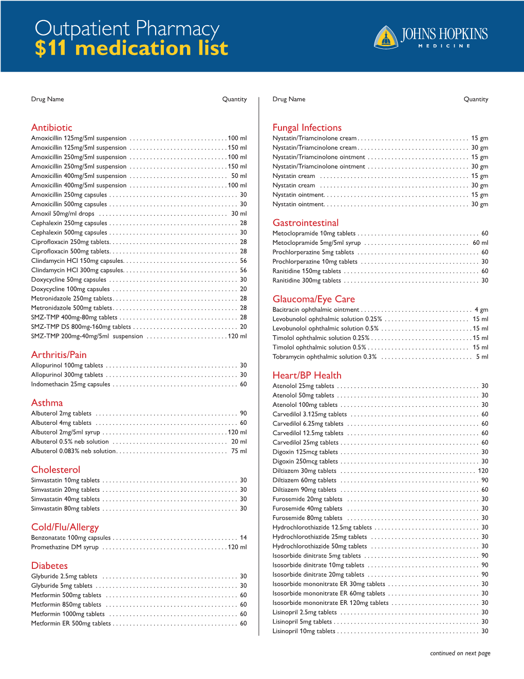 Outpatient Pharmacy $11 Medication List