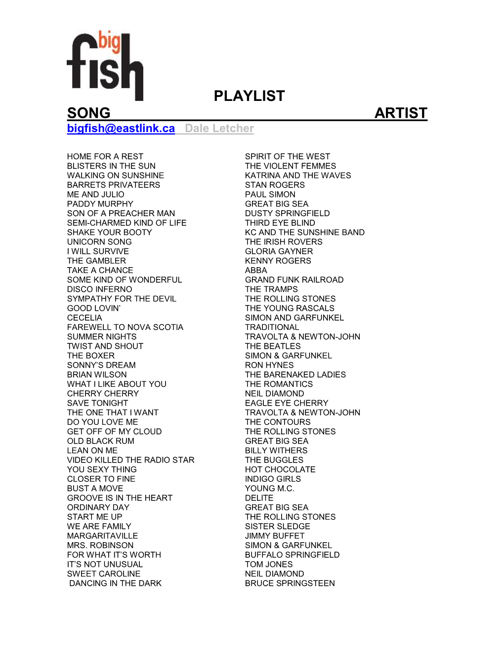 PLAYLIST SONG ARTIST Bigfish@Eastlink.Ca Dale Letcher