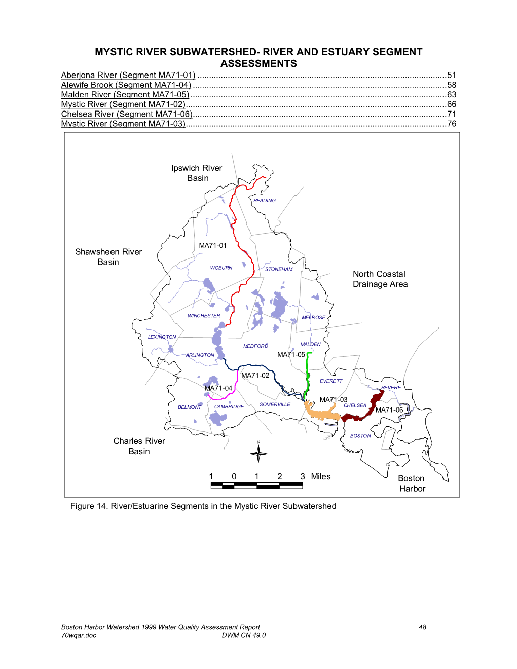 MYSTIC RIVER SUBWATERSHED- RIVER and ESTUARY SEGMENT ASSESSMENTS Aberjona River (Segment MA71-01)