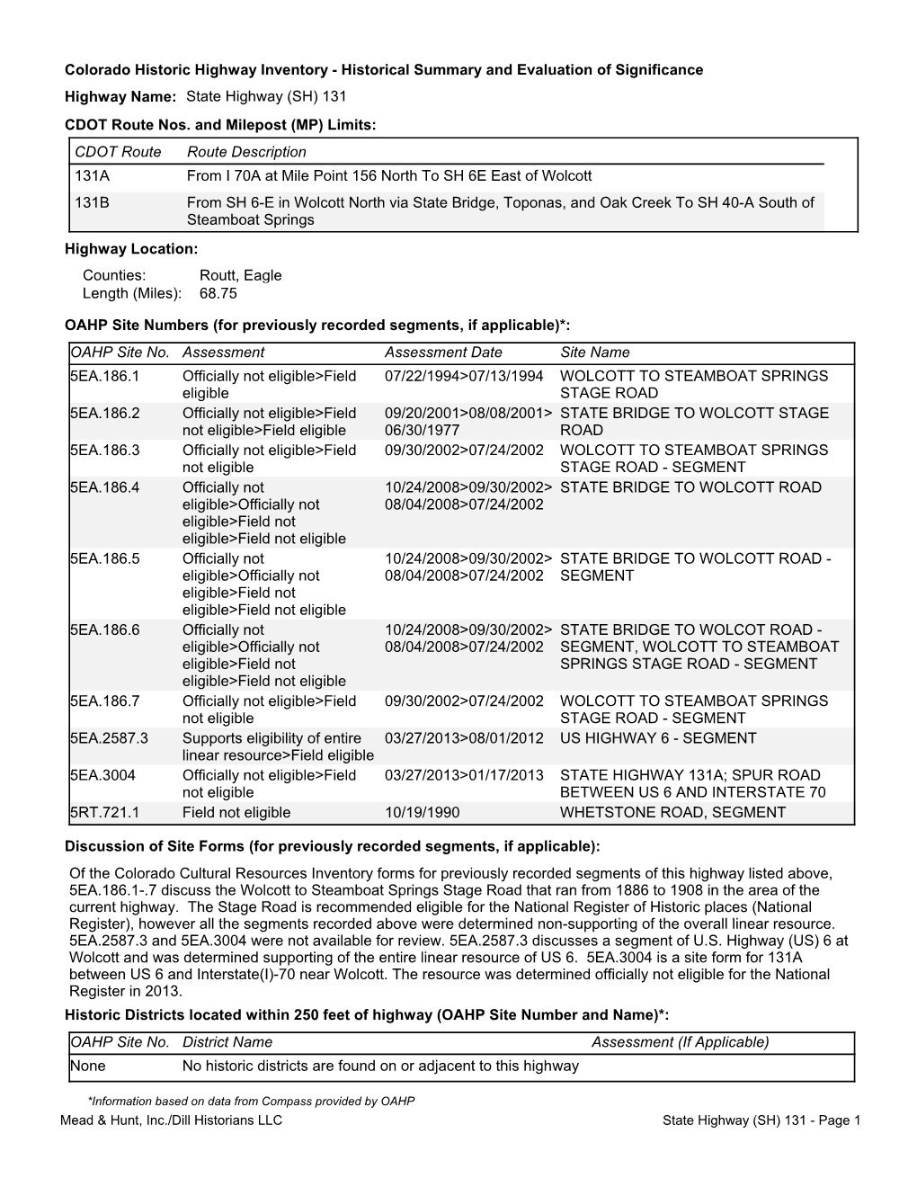 SH 131 Inventory Form.Pdf