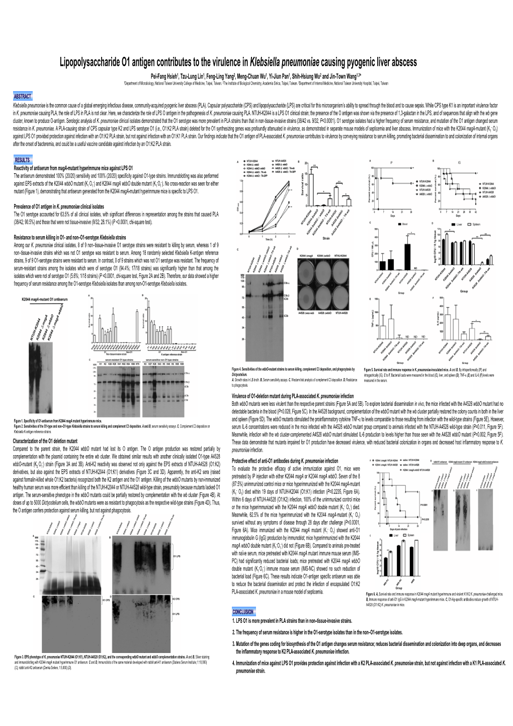 Lipopolysaccharide O1 Antigen Contributes to the Virulence In