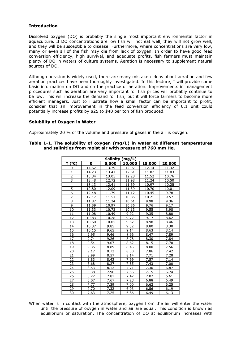 Solubility of Oxygen in Water