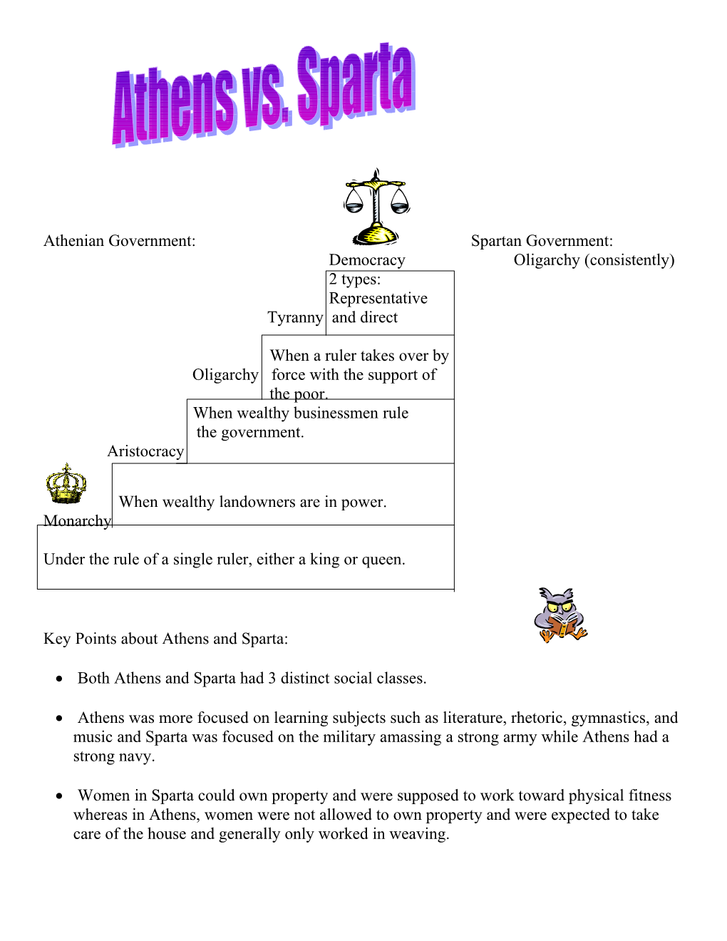 Athenian Government: Spartan Government