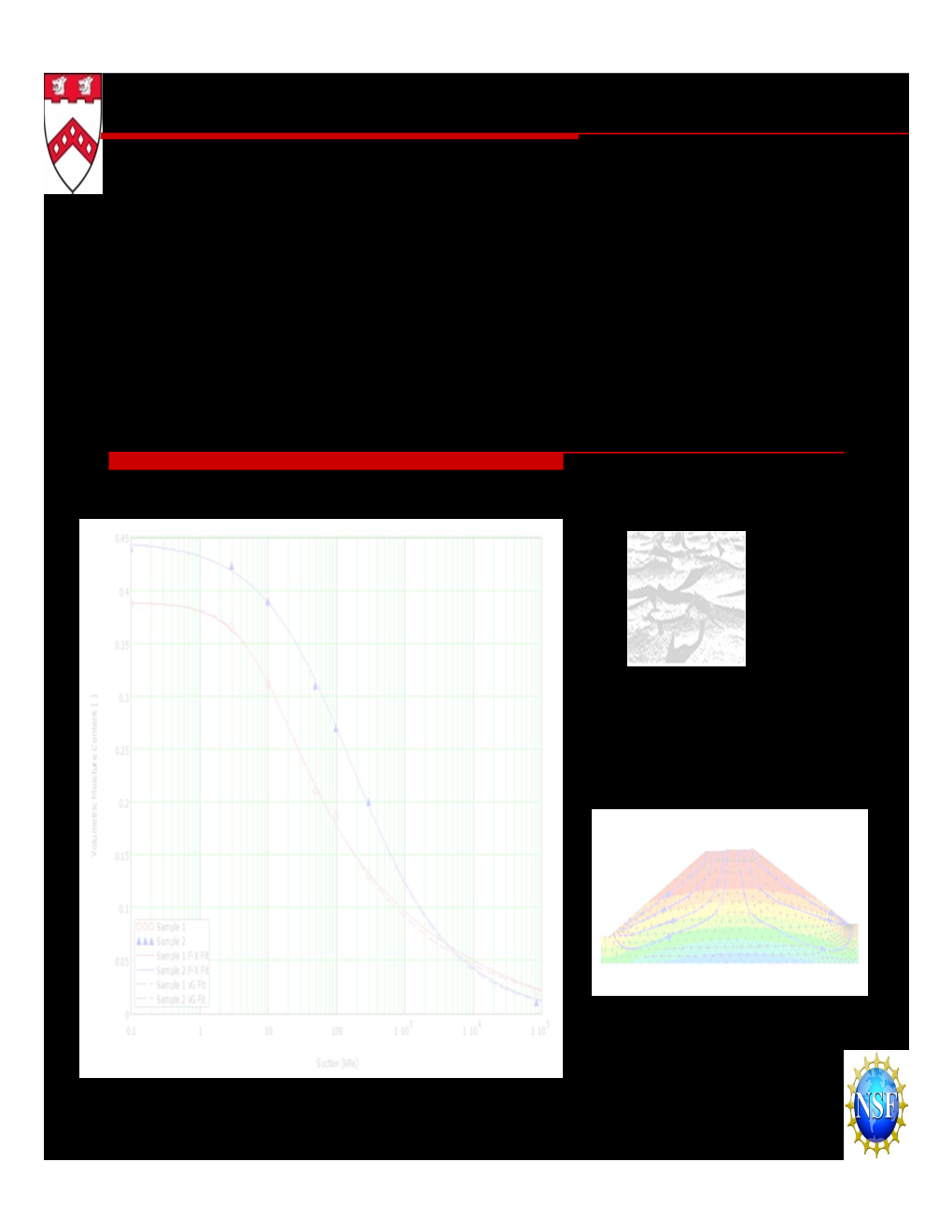 Module 4: Frequency Domain Signal Processing and Analysis