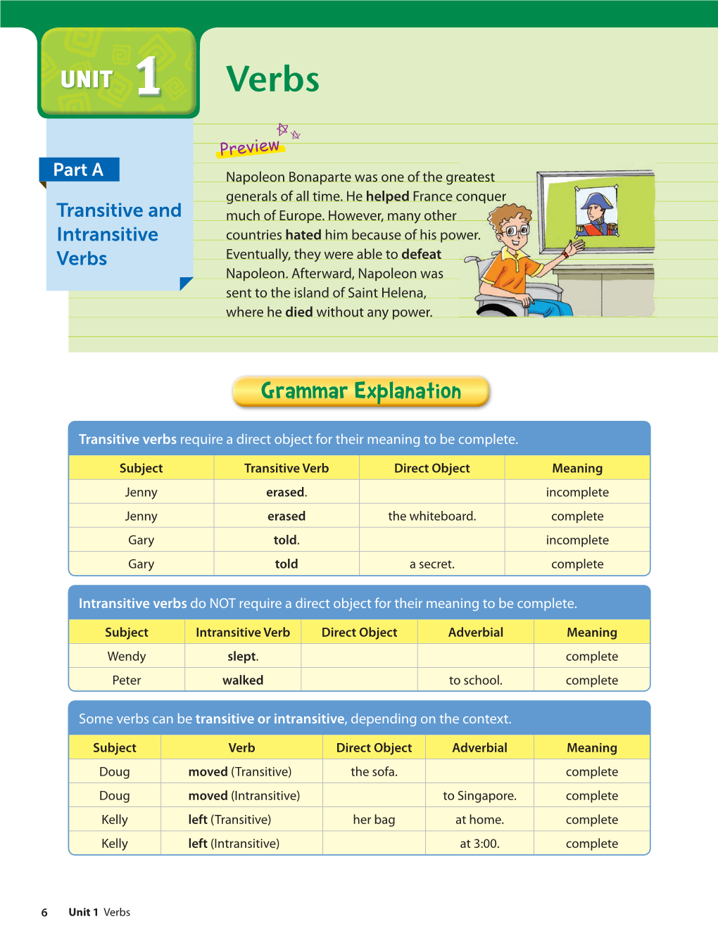 UNIT Grammar Explanation