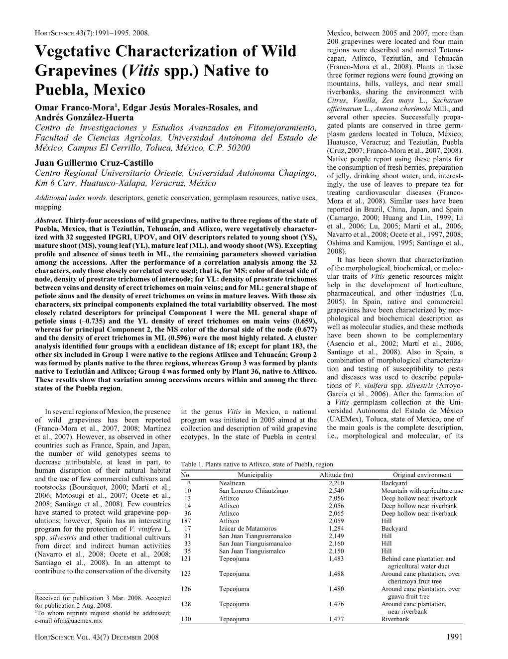 Vegetative Characterization of Wild Grapevines (Vitis Spp.) Native To