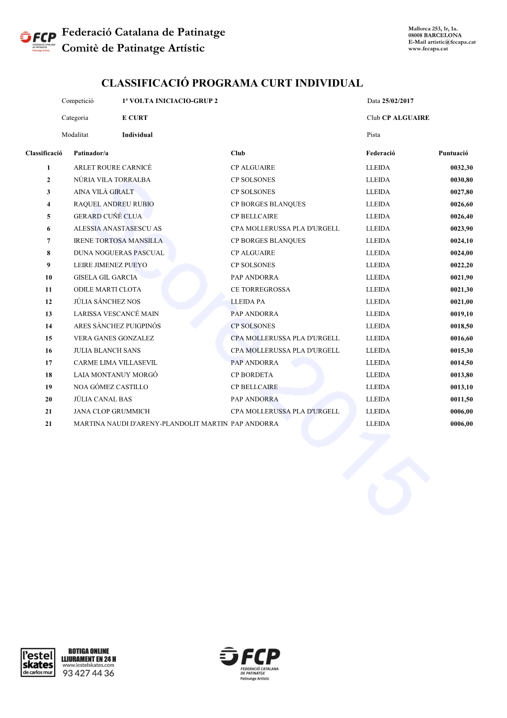 Federació Catalana De Patinatge Comitè De Patinatge Artístic