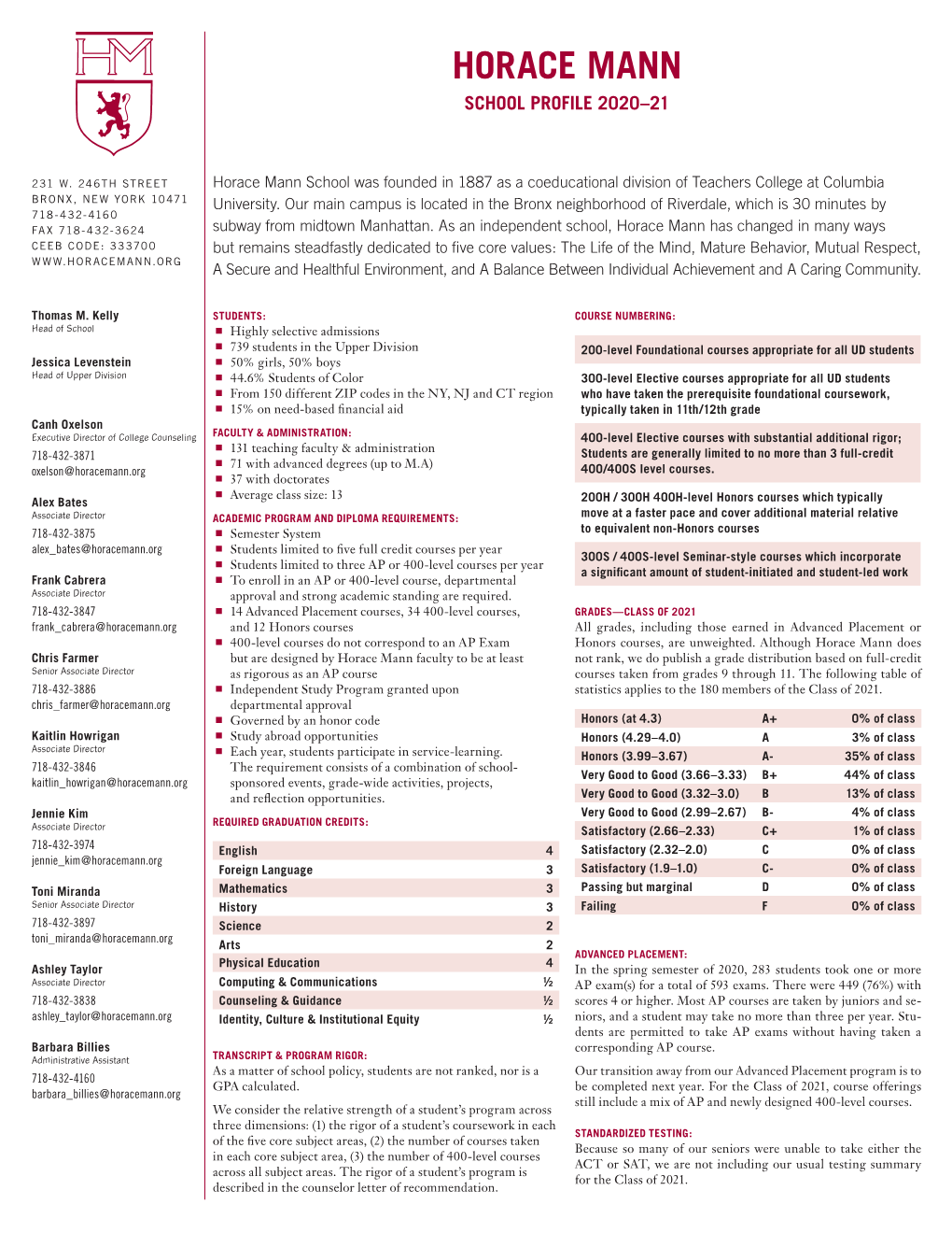 Horace Mann School Profile 2020–21