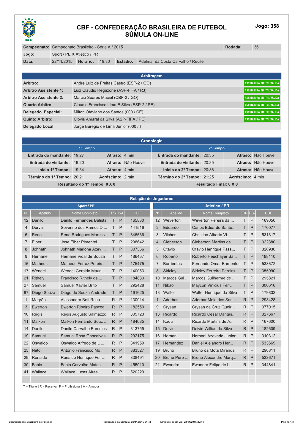 CBF - CONFEDERAÇÃO BRASILEIRA DE FUTEBOL Jogo: 358 SÚMULA ON-LINE