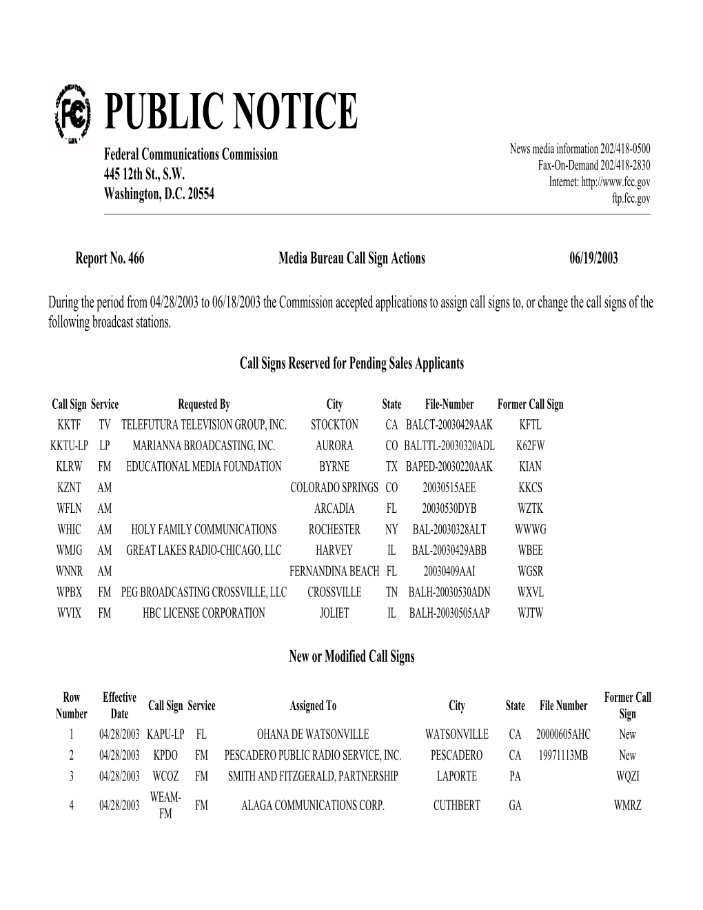 PUBLIC NOTICE Federal Communications Commission News Media Information 202/418-0500 Fax-On-Demand 202/418-2830 445 12Th St., S.W