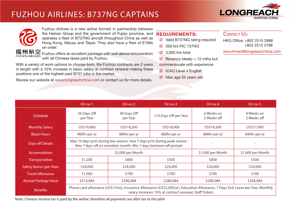 Fuzhou Airlines: B737ng Captains
