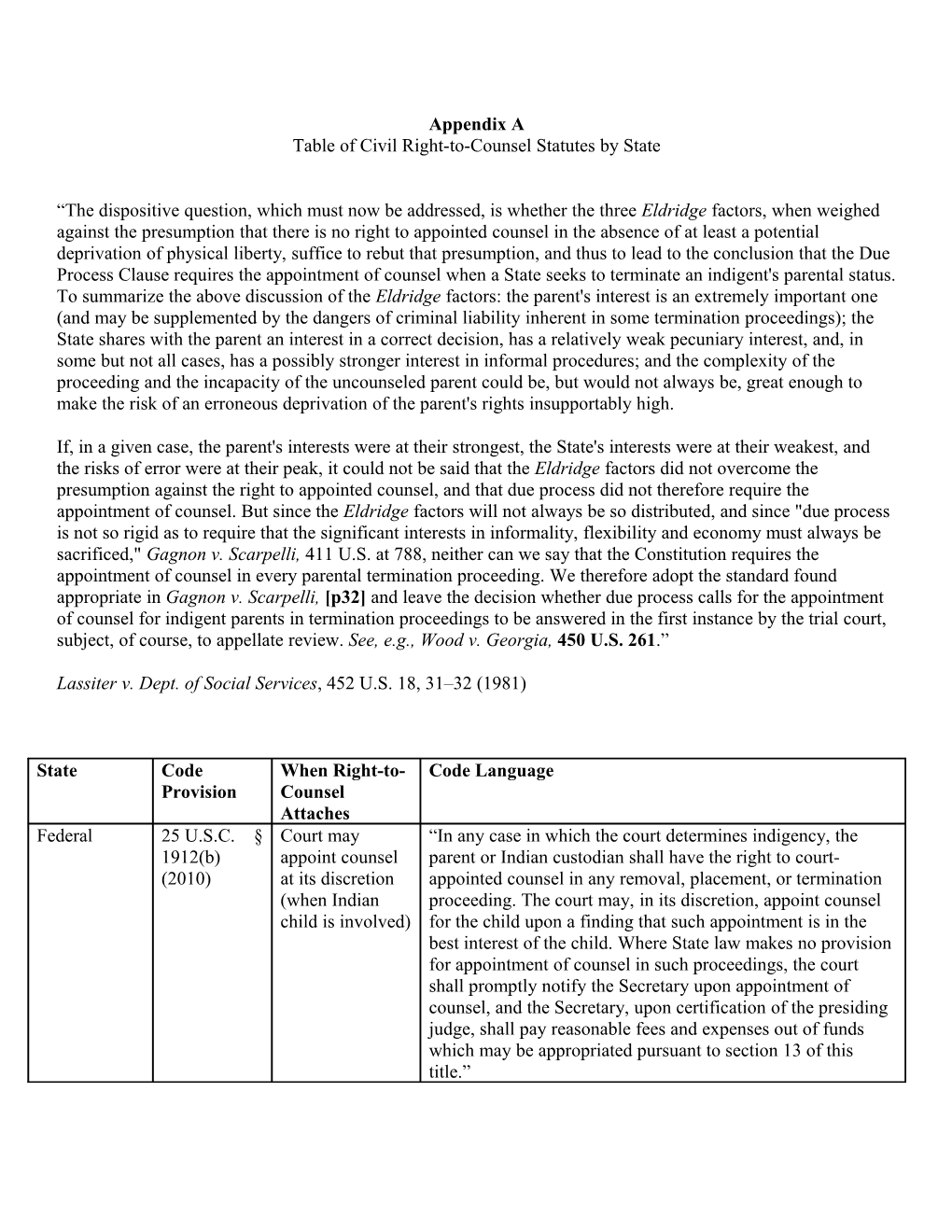 Table of Civil Right-To-Counsel Statutes by State