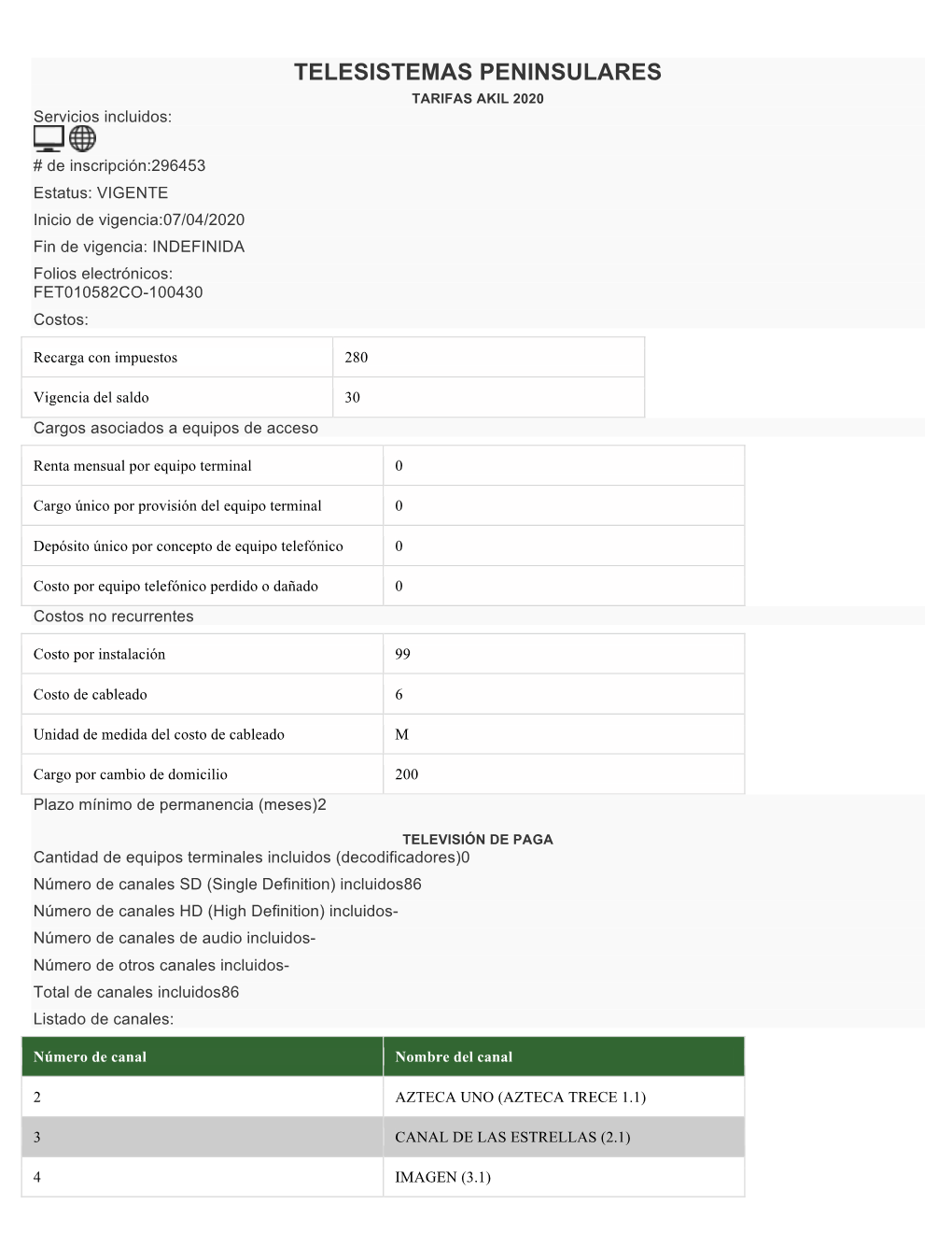 TELESISTEMAS PENINSULARES TARIFAS AKIL 2020 Servicios Incluidos