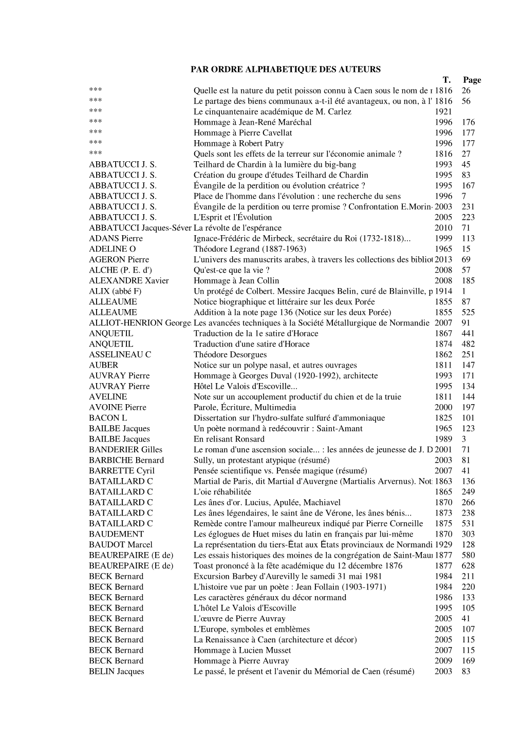 Table Alphabetique 2014