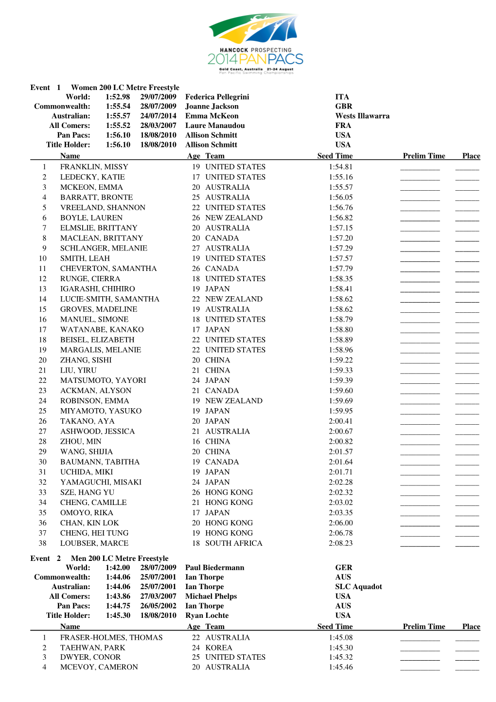 Event 1 Women 200 LC Metre Freestyle World