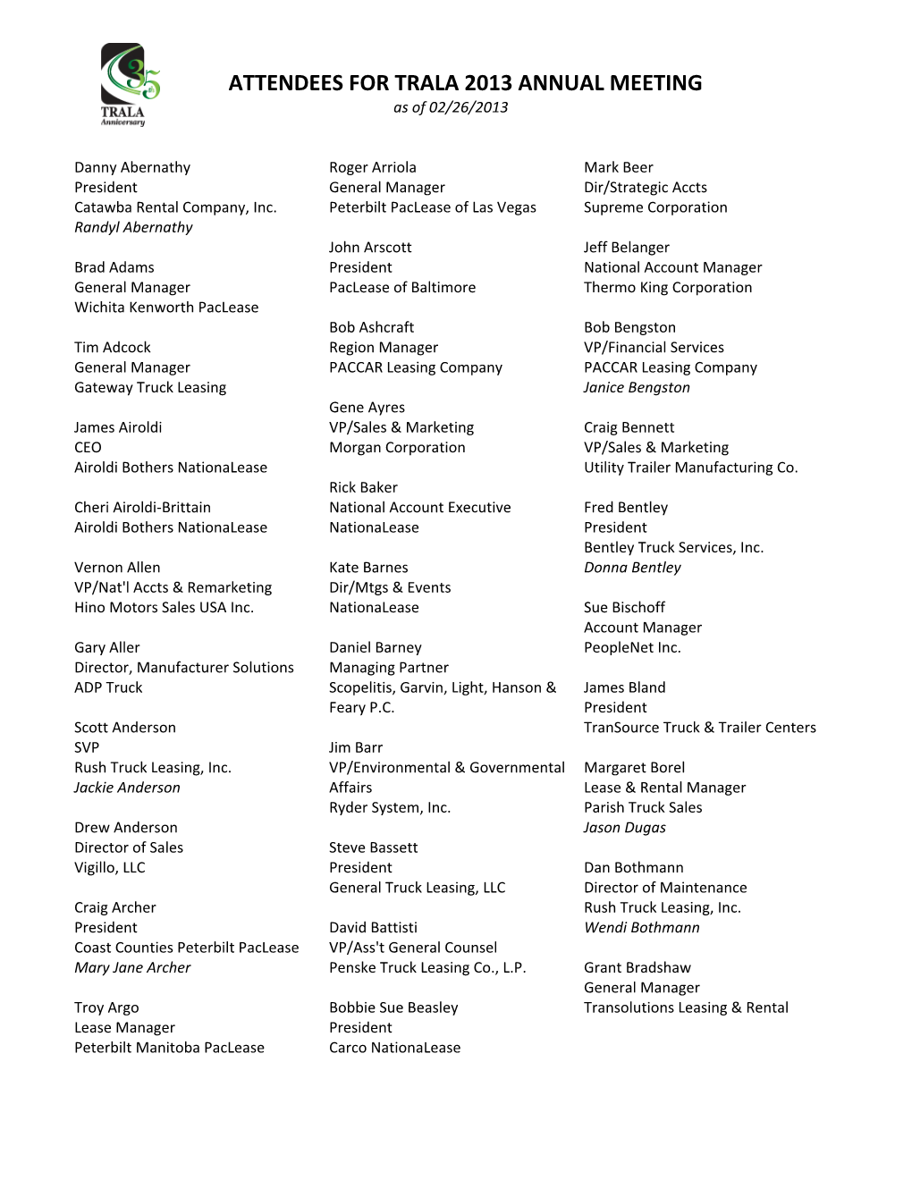 ATTENDEES for TRALA 2013 ANNUAL MEETING As of 02/26/2013