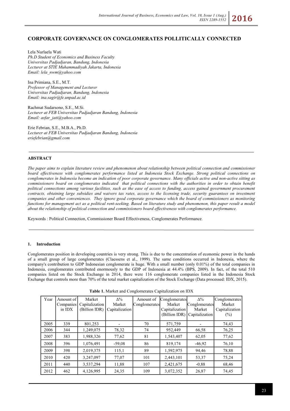 Corporate Governance on Conglomerates Pollitically Connected