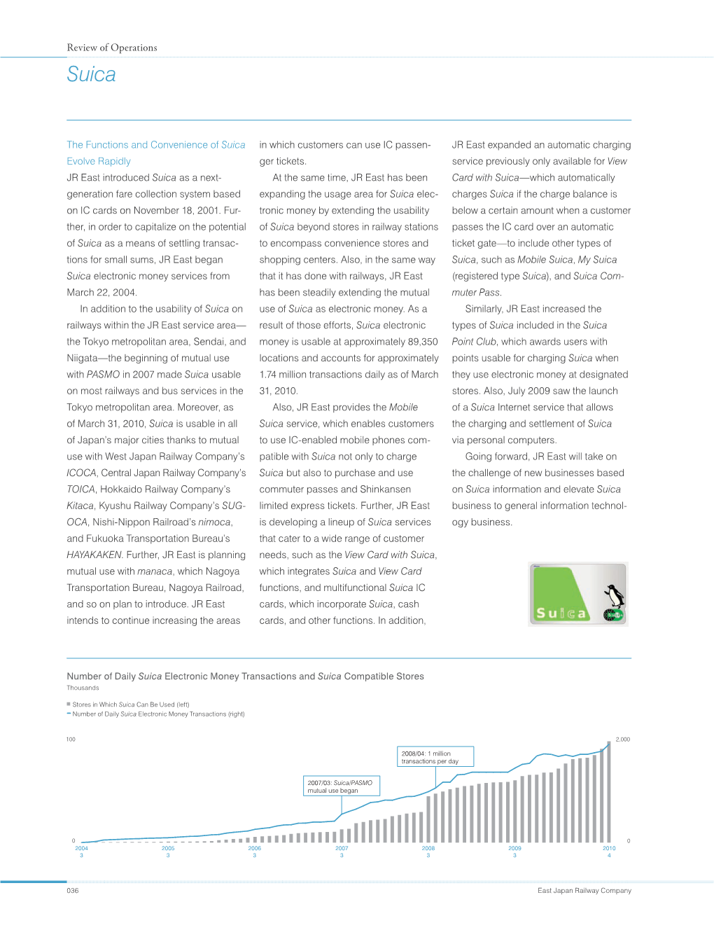 Review of Operations >> Suica [PDF/95KB]