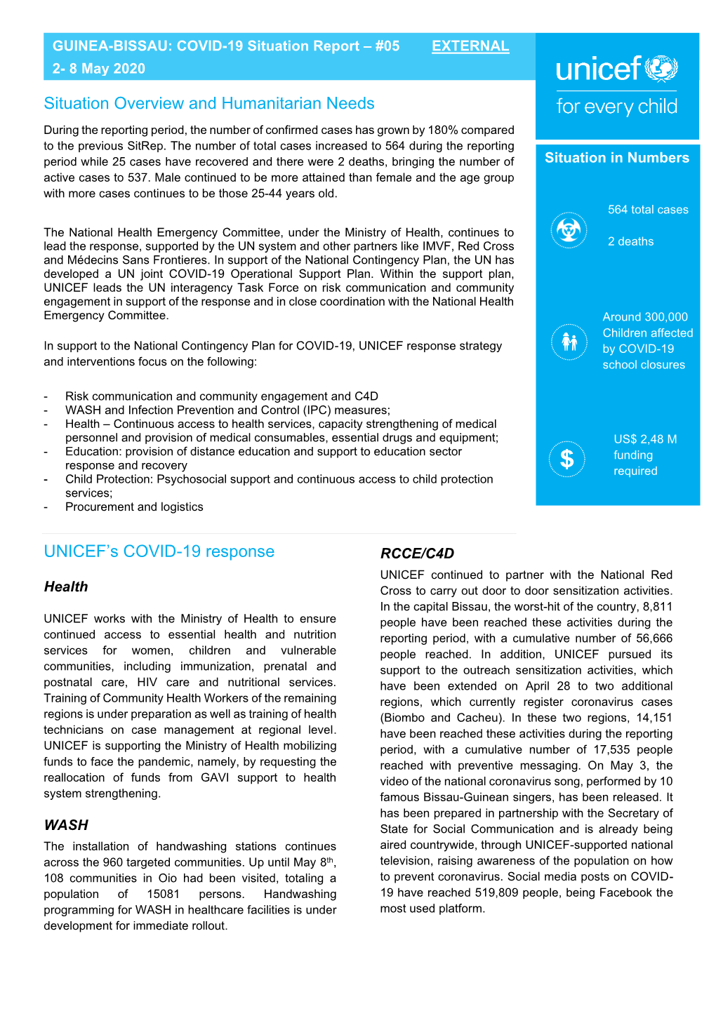 Situation Overview and Humanitarian Needs UNICEF's COVID-19 Response