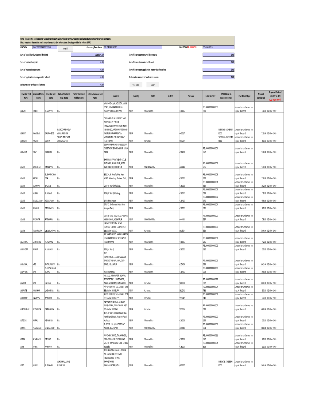 Form IEPF-2 2012-13