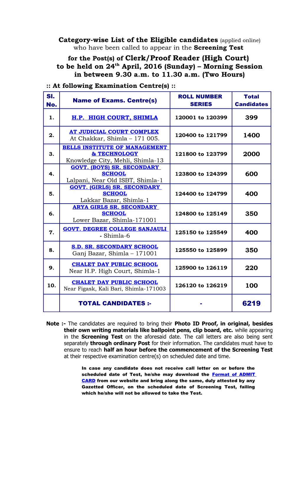 Of Clerk/Proof Reader (High Court) to Be Held on 24Th April, 2016 (Sunday) – Morning Session in Between 9.30 A.M