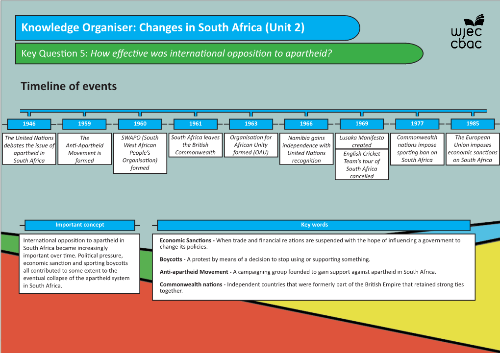 Anti-Apartheid Movement - a Campaigning Group Founded to Gain Support Against Apartheid in South Africa