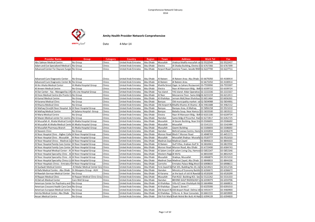 Amity Health Provider Network-Comprehensive Date 4