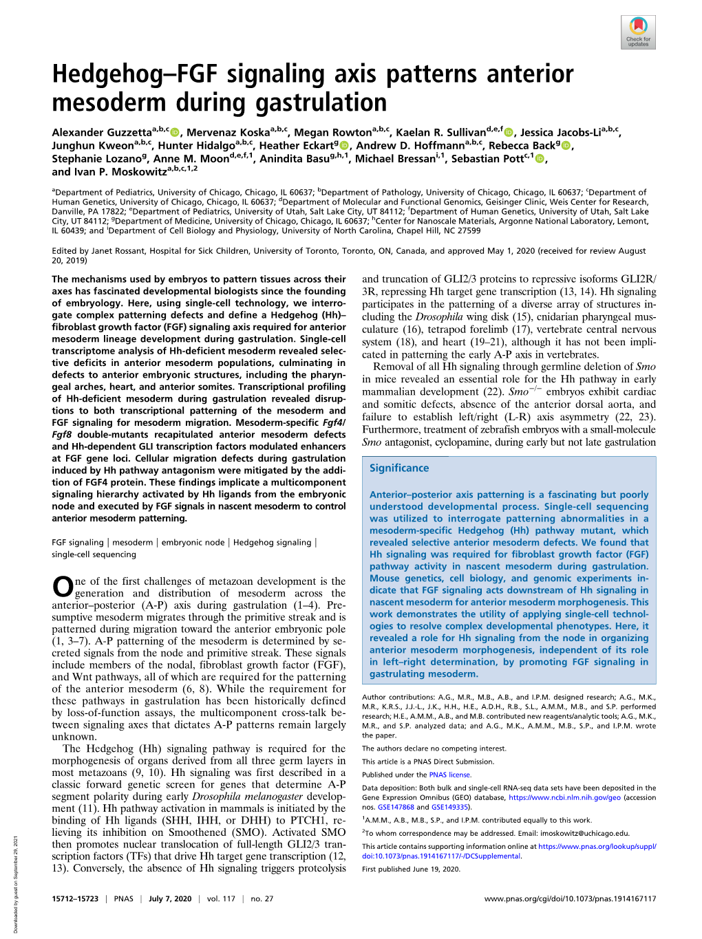 Hedgehog–FGF Signaling Axis Patterns Anterior Mesoderm During Gastrulation