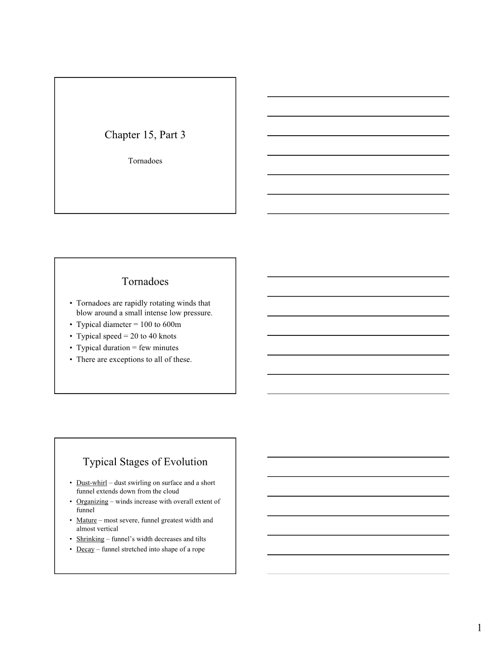 Chapter 15, Part 3 Tornadoes Typical Stages of Evolution