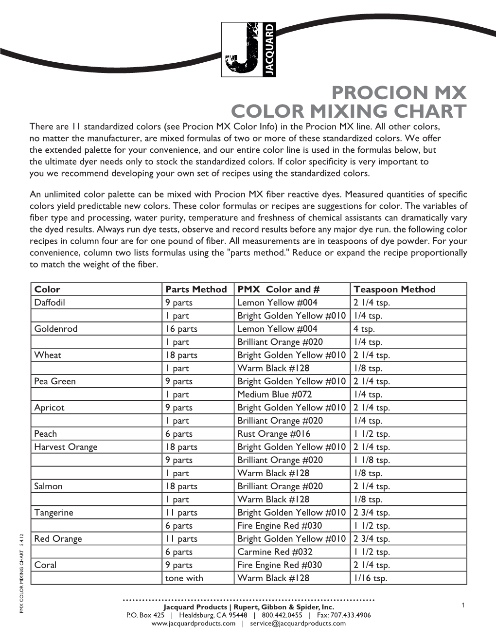 PROCION MX COLOR MIXING CHART There Are 11 Standardized Colors (See Procion MX Color Info) in the Procion MX Line