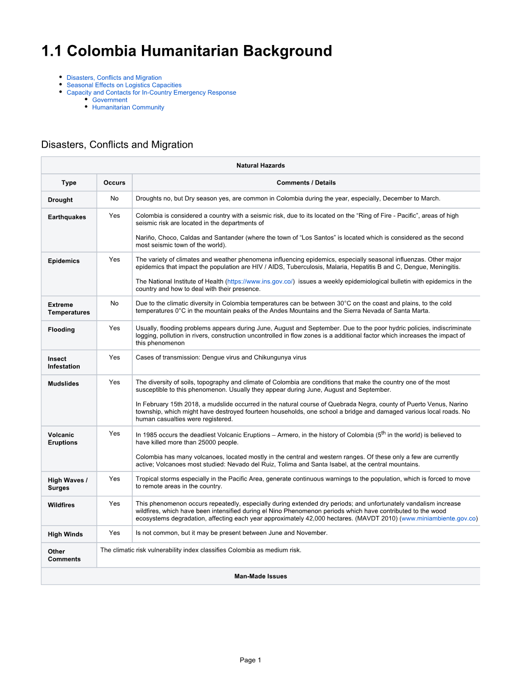 1.1 Colombia Humanitarian Background