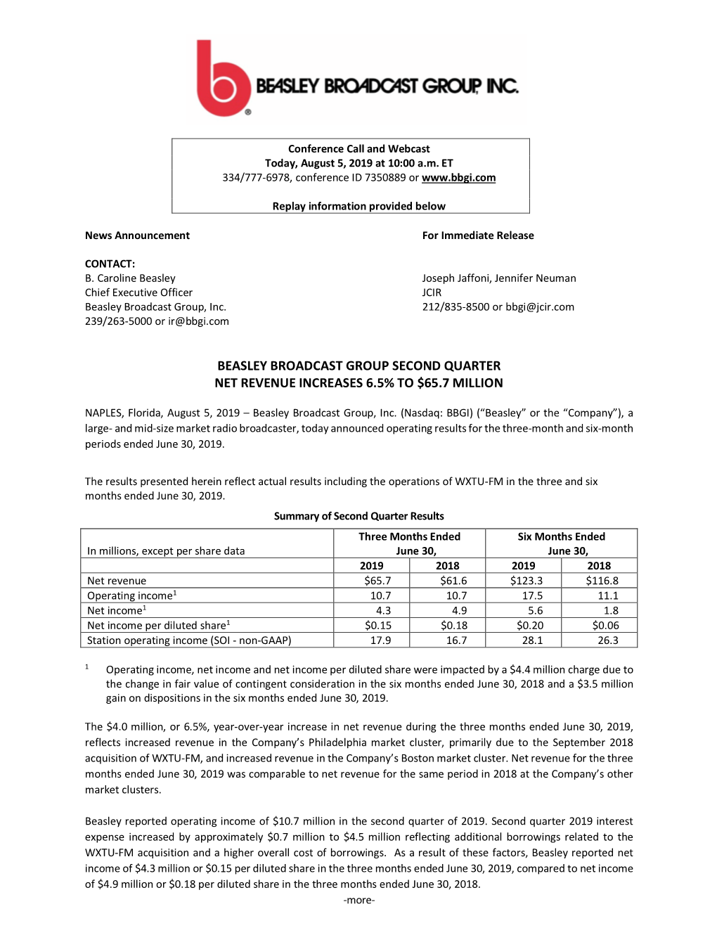 Beasley Broadcast Group Second Quarter Net Revenue Increases 6.5% to $65.7 Million