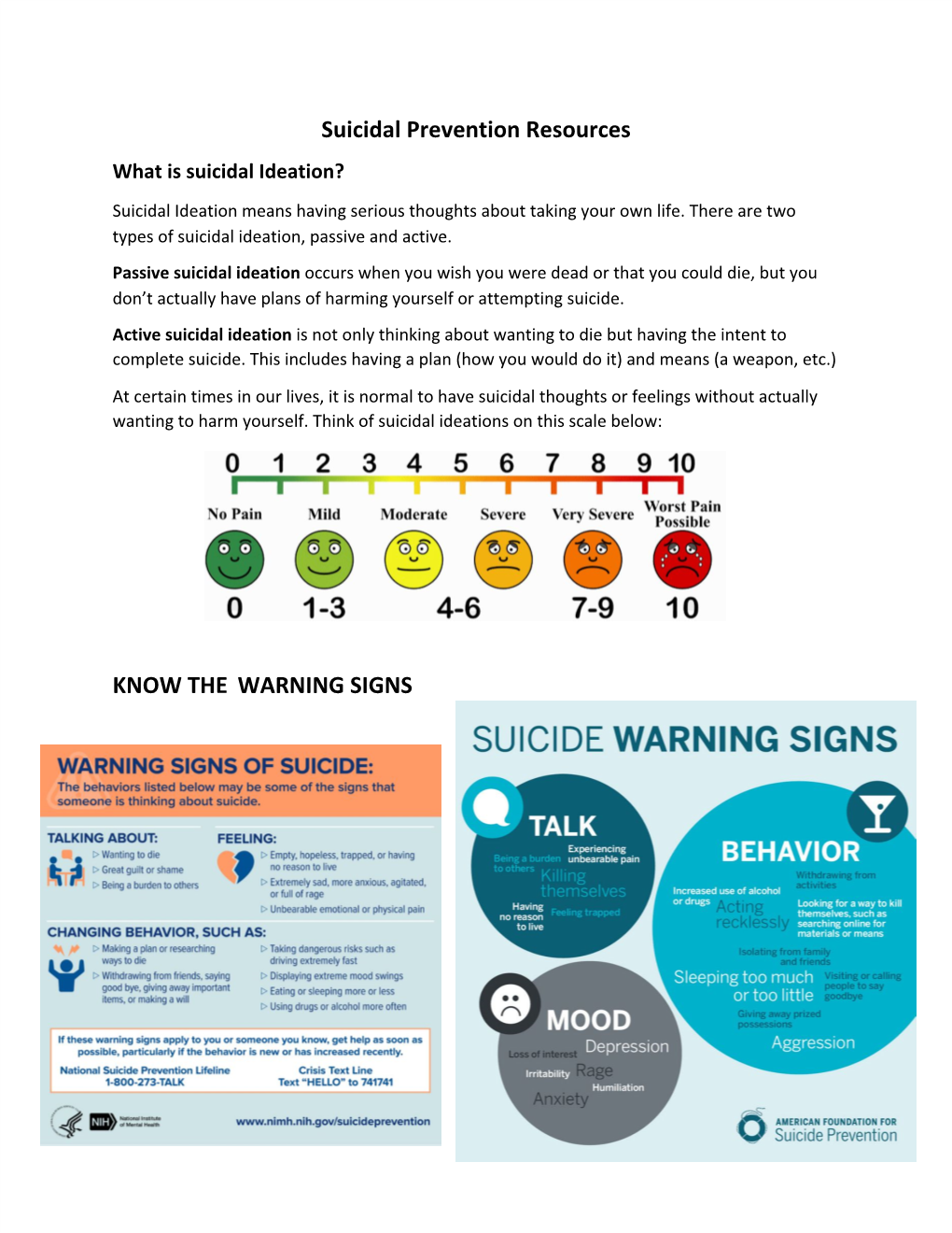 Suicidal Prevention Resources KNOW the ​​WARNING SIGNS