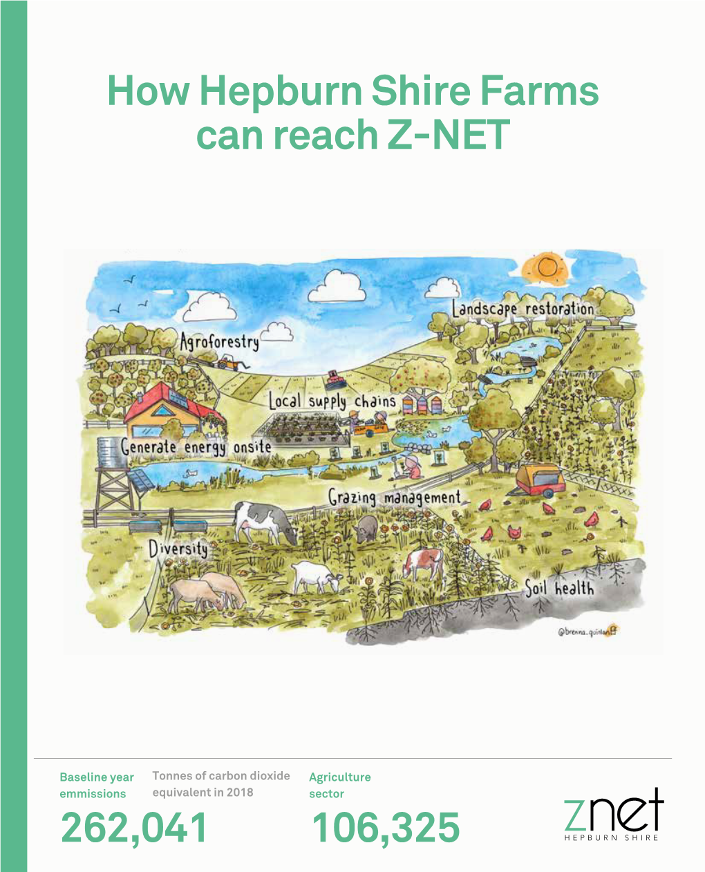 How Hepburn Shire Farms Can Reach Z-NET