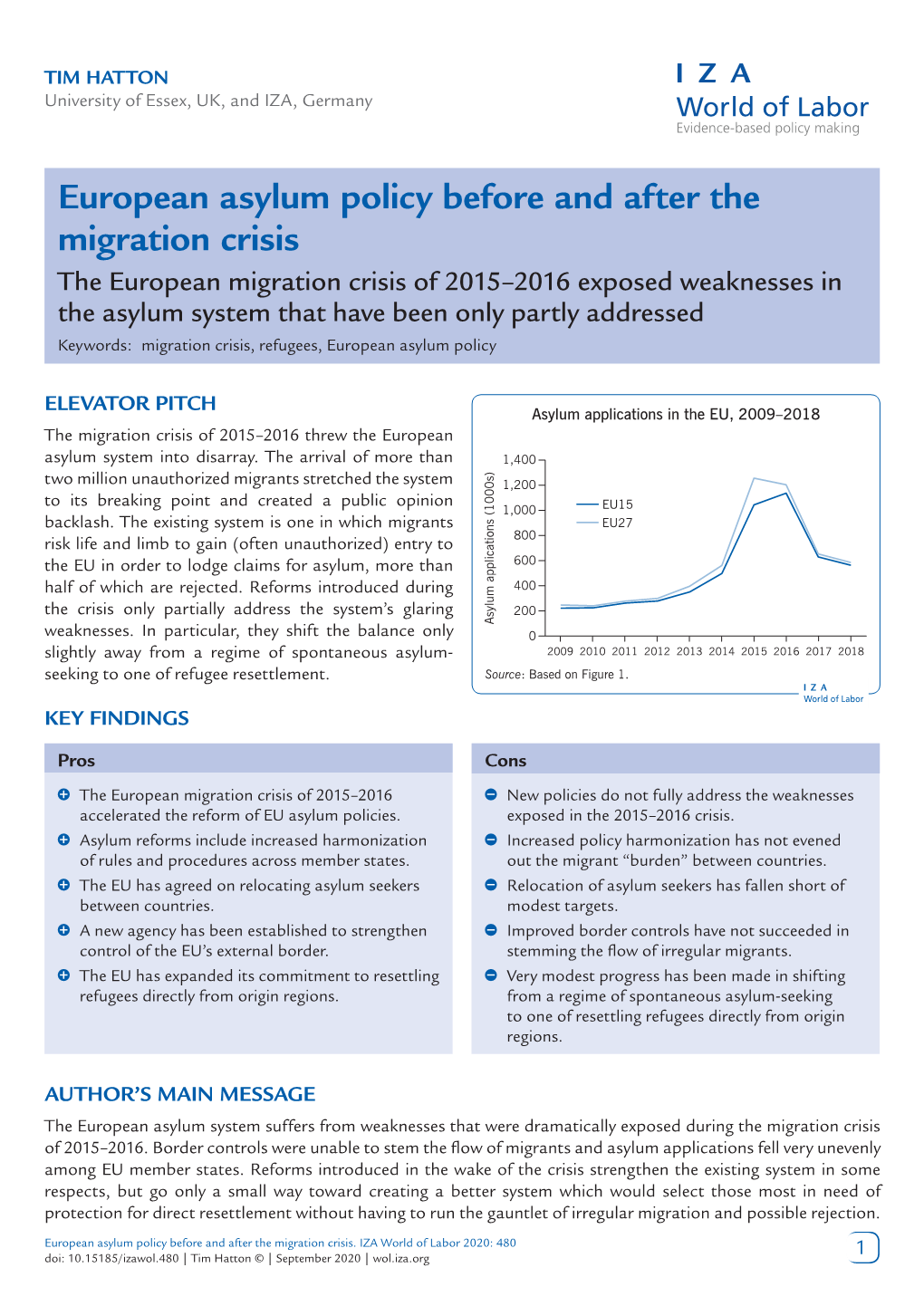European Asylum Policy Before and After the Migration Crisis