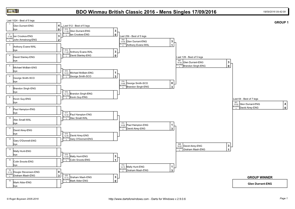 BDO Winmau British Classic Mens Singles