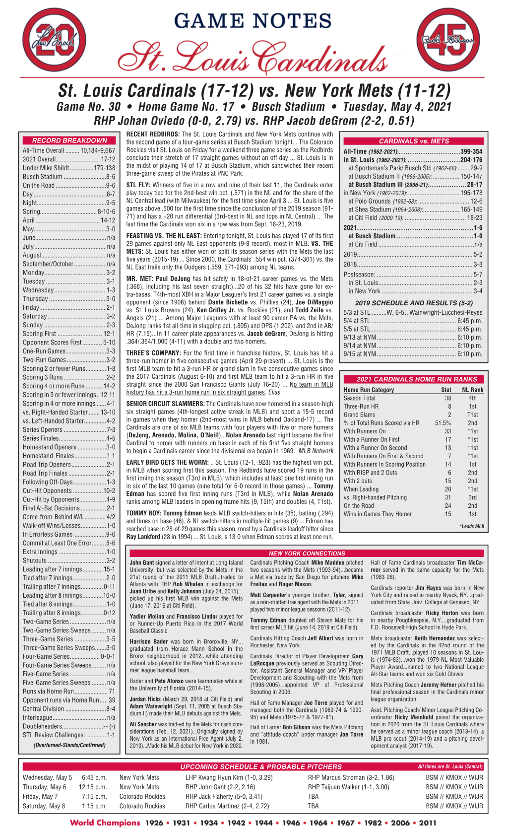 St. Louis Cardinals (17-12) Vs. New York Mets (11-12) Game No